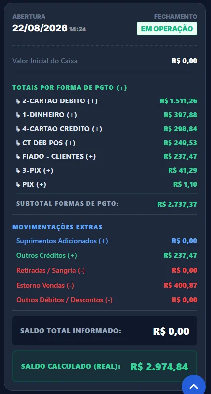 Auditoria de caixa com totais por forma de pagamento no celular